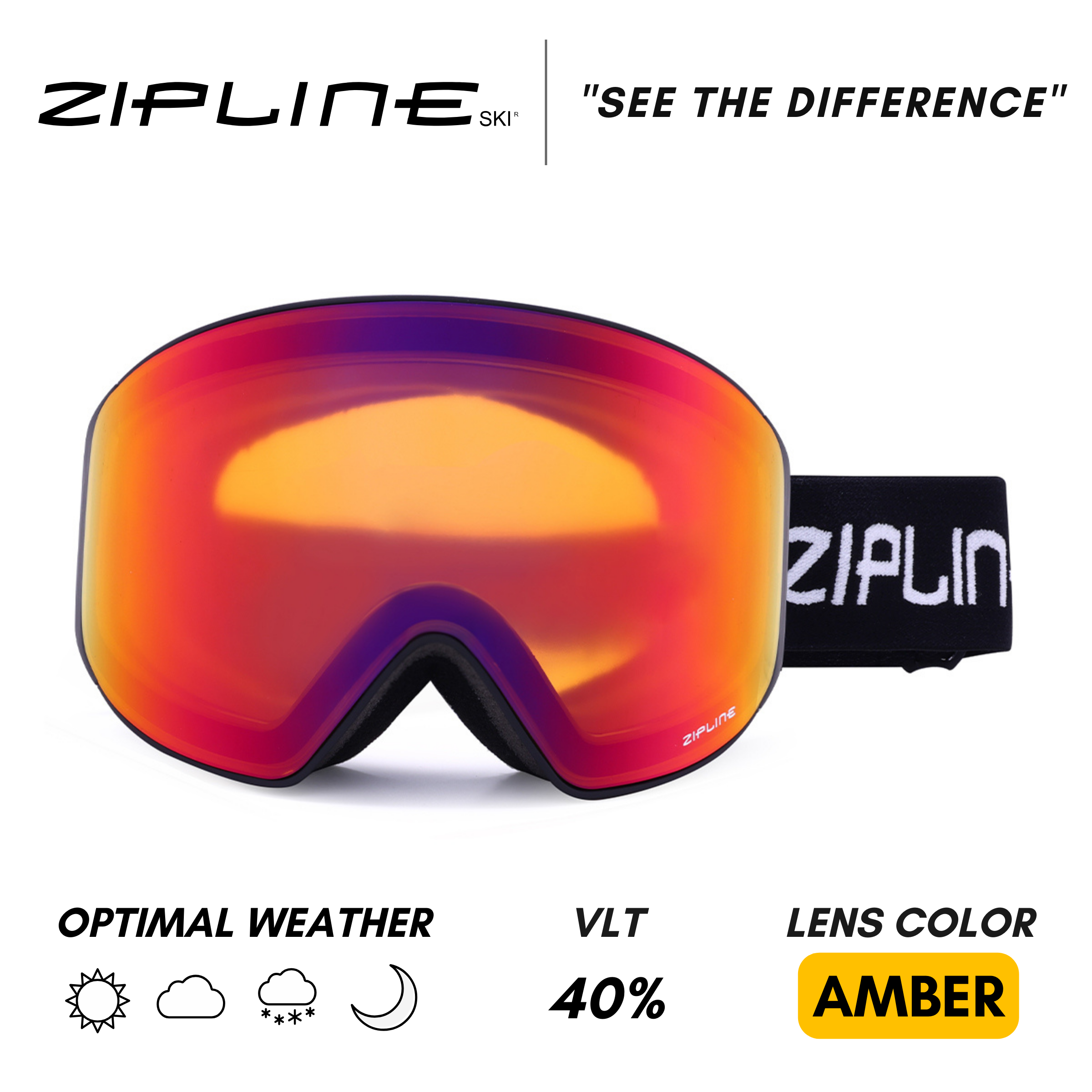 KLIK Goggles - Replacement Lens Only - Black Frame — Zipline Ski